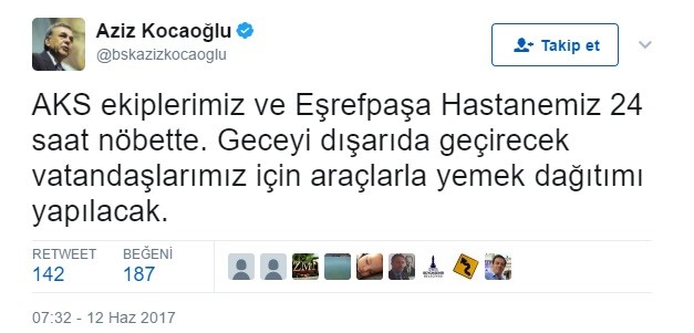 Aziz Kocaoğlu: