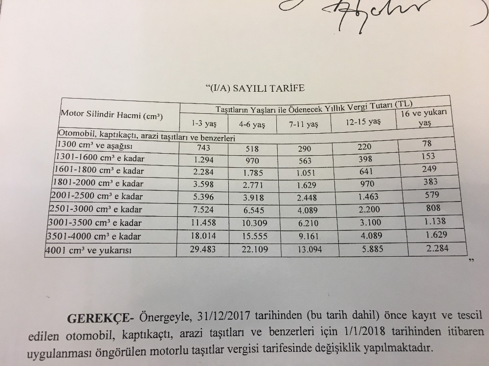 Bakan Ağbal’dan MTV açıklaması