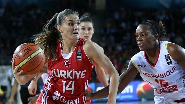 Bornova Becker Spor’dan milli takım çıkartması