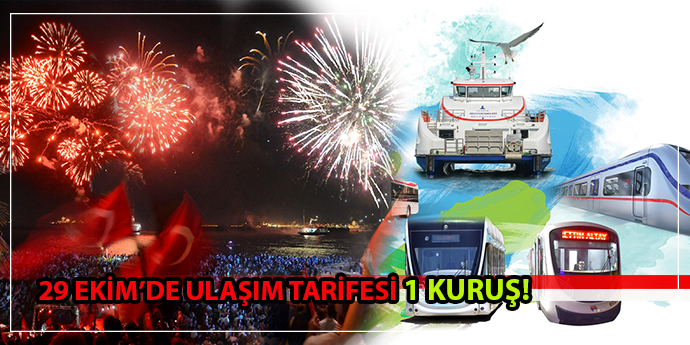 İzmir'de ulaşıma