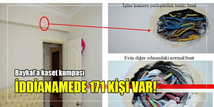 CHP’li Baykal’a yönelik