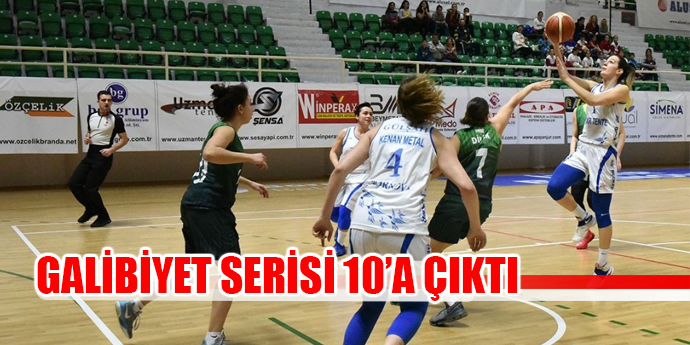 Türkiye Kadınlar Basketbol 1. Ligi