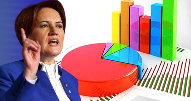 İYİ PARTİYE ANKET ŞOKU!