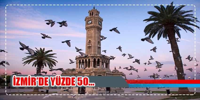 İŞTE REFERANDUM TAHMİNİ
