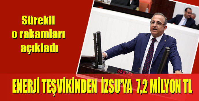 ENERJİ TEŞVİKİNDEN İZSU’YA 7,2 MİLYON TL
