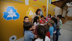 Çevre Günü ‘Çocuk Müzesi’nde kutlanacak