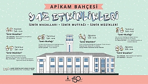 İzmir’in masalları, müziği ve yemeklerini konuşacaklar
