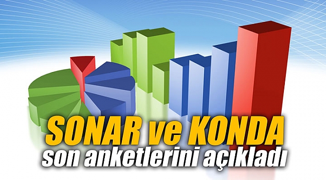 SONAR ve KONDA son anketlerini açıkladı