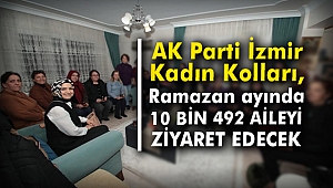 AK Parti İzmir Kadın Kolları, Ramazan ayında 10 bin 492 aileyi ziyaret edecek