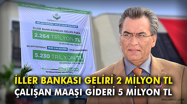 İller Bankası geliri 2 milyon TL, çalışan maaşı gideri 5 milyon TL