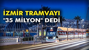 İzmir Tramvayı