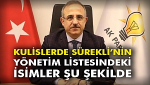 Kulislerde Sürekli’nin Yönetim listesindeki isimler şu şekilde