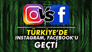 Türkiye’de Instagram, Facebook’u Geçti