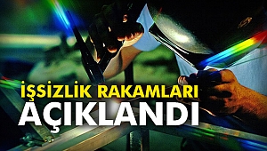 İşsizlik rakamları açıklandı