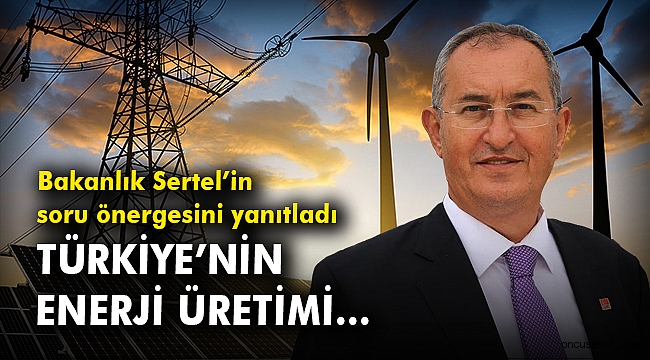 Bakanlık Türkiye’nin enerji üretimini açıkladı