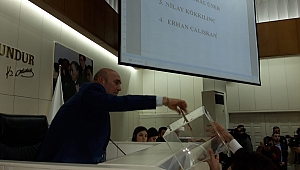 Büyükşehir Denetim Komisyonunu Kurdu