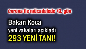 Bakan Koca günün rakamlarını açıkladı