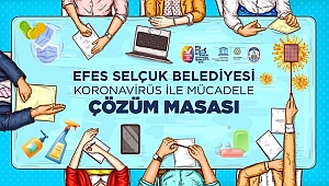 Efes Selçuk Belediyesi Çözüm Masası’ndan koronavirüse karşı önlemler