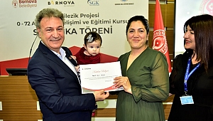 İlk ‘Altın Bilezik’ kadınlara