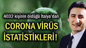 İşte corona istatistikleri: Hangi yaş grubundan kaç kişi öldü?