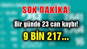 Türkiye,corona salgınında 10 bin sınırına geldi