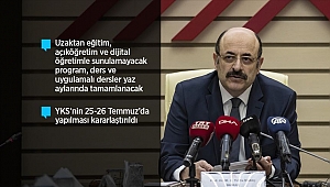 Üniversitelerde bahar döneminde yüz yüze eğitim yapılmayacak