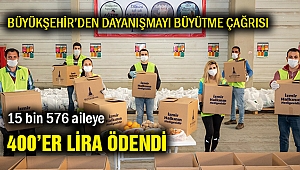 İzmir'de dayanışma büyüyor