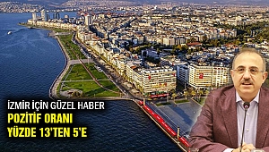 Sürekli: İzmir'de pozitif oranı yüzde 13'ten 5'e düştü