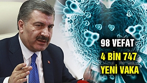 Türkiye'de ölüm rakamı bini aştı