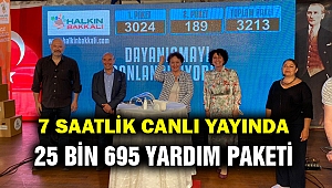 Büyükşehir'den 25 bin 695 yardım paketi daha