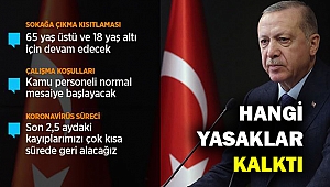 Hangi kısıtlamalar kalktı... Hangileri devam edecek... Hafta sonu sokağa yasağı sürecek iller...