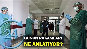 Son 24 saat... 839 yeni tanı... 25 vefat... 989 iyileşen...