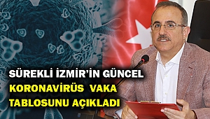 Sürekli İzmir'in güncel vaka tablosunu açıkladı