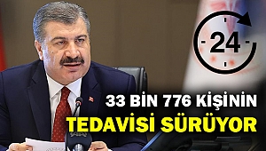 Türkiye'de 33 bin 776 kişinin Korona tedavisi sürüyor