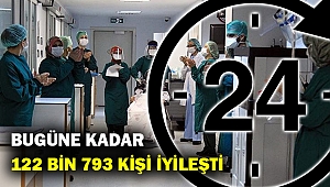 Türkiye'de Kovid-19'dan iyileşen hasta sayısı 122 bin 793'e ulaştı