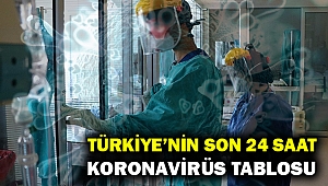 Türkiye'de Kovid-19'dan iyileşenlerin sayısı 108 bin 137'ye ulaştı