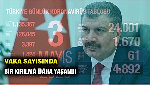 Vaka sayılarında bir kırılma daha yaşandı...