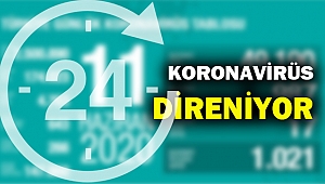 Bakan Koca: Kovid-19 vakalarının yüzde 85'i iyileşti