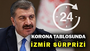Bakan konuştu İzmir rahat bir nefes aldı...