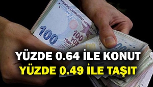 Kamu bankalarından 4 yeni kredi destek paketi... Yüzde 0.64 ile konut kredisi...