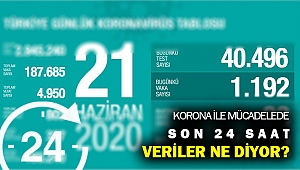 Korona'da son 24 saat tablosu... Sürpriz var mı?