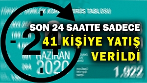 Kovid-19 tablosu... Son 24 saatte sadece 41 kişi hastanelere yatırıldı...