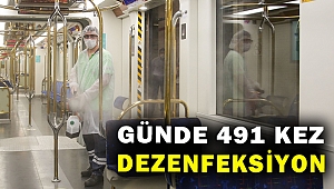 Metro ve tramvay vagonlarına günde 491 kez dezenfeksiyon