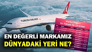 Türkiye'nin en değerlisi THY... Dünya markaları ile kıyaslasak...