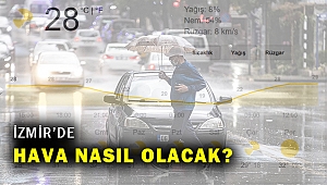 Ülkenin büyük bölümünde şiddetli yağış bekleniyor