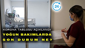 Günün tablosu açıklandı, yeni vaka sayısı yine binin üzerinde...