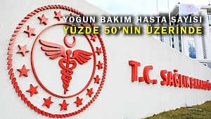 Yoğun bakım hasta sayısı yüzde 50’nin üzerinde