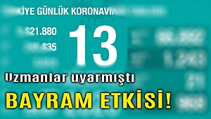 Bayram dikkatsizliği tabloya yansımaya başladı!