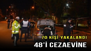 Denizli'de 'sabıkalı' temizliği; 48 kişi cezaevine gönderildi