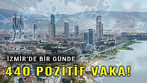 İzmir'de bir günde 440 pozitif vaka iddiası!
